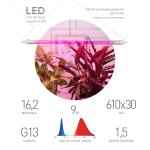 Светильник для растений, фитолампа светодиодная линейная ЭРА FITO-9W-Rb-Т8+FITO-Holder IP65 2хG13 с выключателем, 1.5м