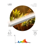 Светильник для растений фитолампа светодиодная линейная ЭРА ФИТО-35W-PFR-GR полного спектра 35 Вт GREEN LINE