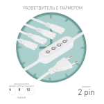 Разветвитель сетевой для линейных светильников ЭРА Разветвитель 4х IEC C7 2pin 2m+timer на 4 точки с таймером 4, 8, 12H