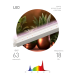 Светильник для растений фитолампа светодиодная линейная ЭРА FITO-18W-Ra90 полного спектра 18 Вт