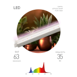 Светильник для растений фитолампа светодиодная линейная ЭРА FITO-35W-Ra90 полного спектра 35 Вт