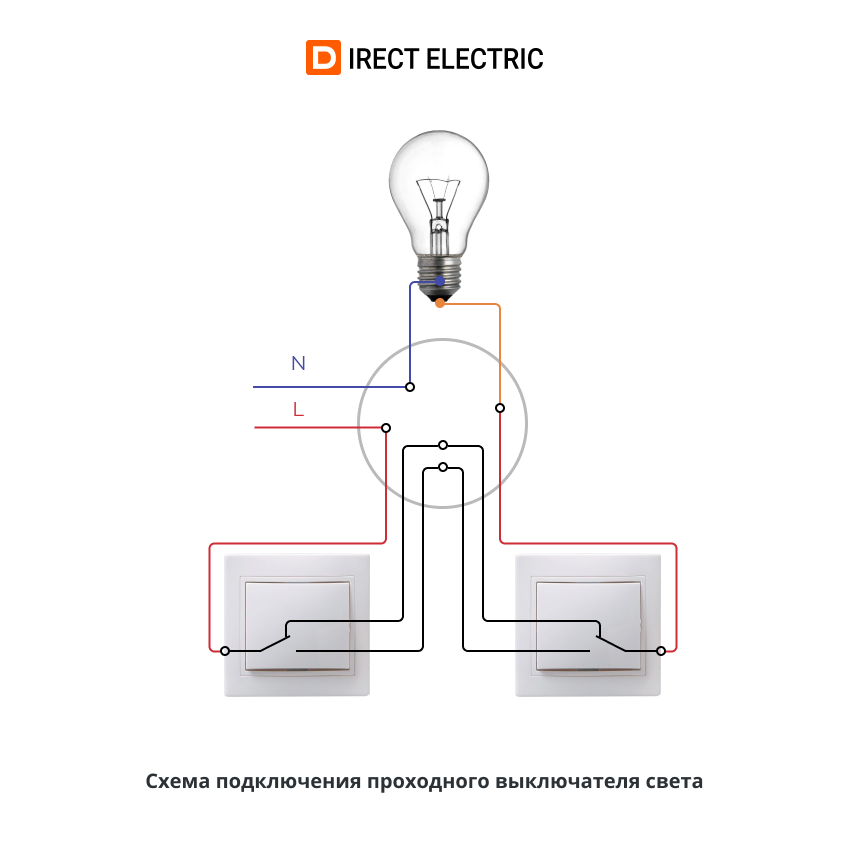 Как подключить лампочку на проходные выключатели. Электрическая цепь выключатель и розетка. Мастер выключатель схема. Мастер выключатель простая схема. Мастер выключатель света схема подключения.