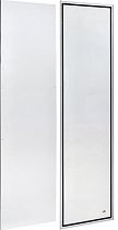 FORMAT Панель боковая 1800х800мм IP54 (2шт/компл) IEK