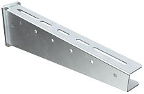 Консоль СО 600 EZ IEK