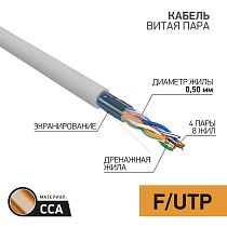 Кабель витая пара омедненный, F/UTP, CAT 5e, PVC, 4PR, 24AWG, INDOOR, SOLID, серый, 50 м, PROconnect