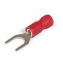 Наконечник вилочный НВИ 2,5-6 КВТ