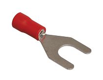 Наконечник НВИ 1.25-5 вилка 0.5-1.5мм  IEK