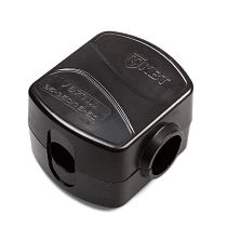 Сжим У871М (95-150/50-95) КВТ