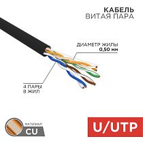 Кабель витая пара U/UTP, CAT 5e, PE, 4PR, 24AWG, OUTDOOR, SOLID, черный, 305 м, REXANT Кабель витая пара U/UTP, CAT 5e, PE, 4PR, 24AWG, OUTDOOR, SOLID, черный, 305 м, REXANT