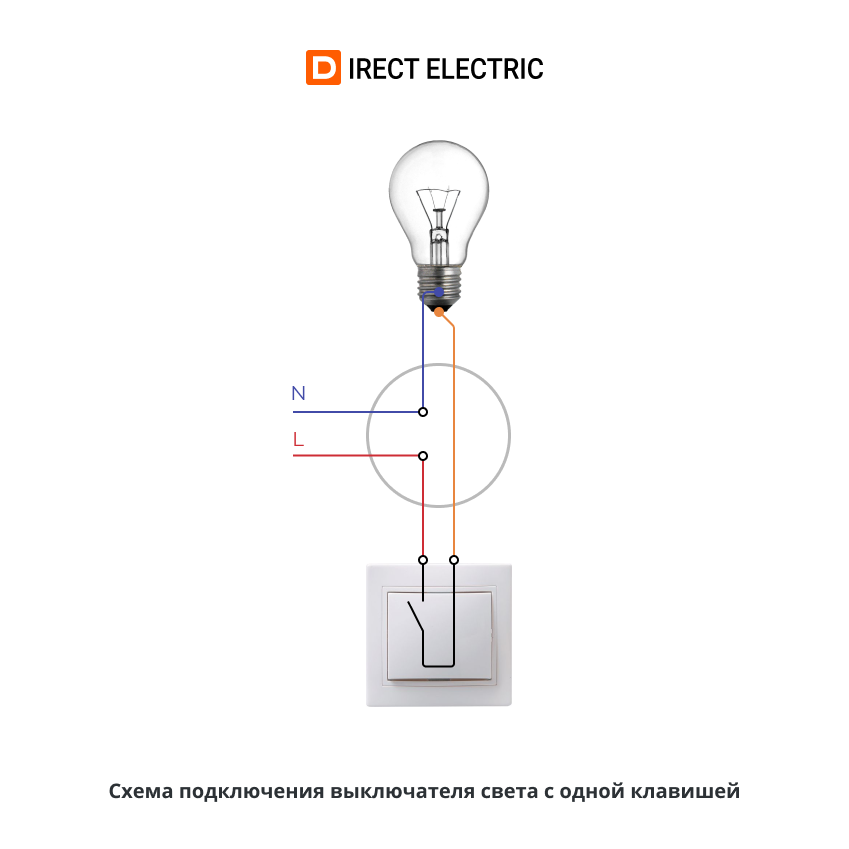 Схема подключения выключателя света с одной клавишей Схема подключения выключателя света с одной клавишей
